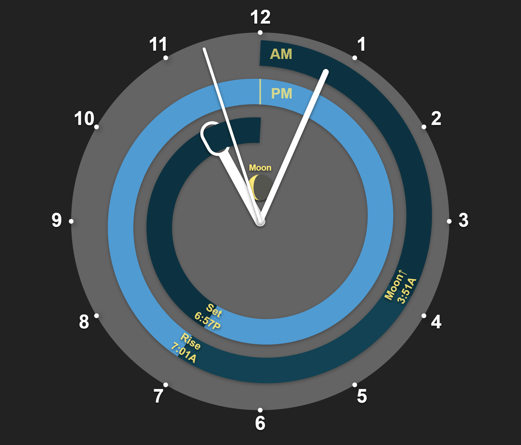 CoolweirdClocks - Unique Digital & Steampunk Timepieces